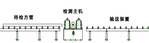 方管焊縫超聲波探傷設(shè)備